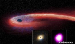 三星黑洞最新爆料时间,揭秘神秘宇宙奇点之谜